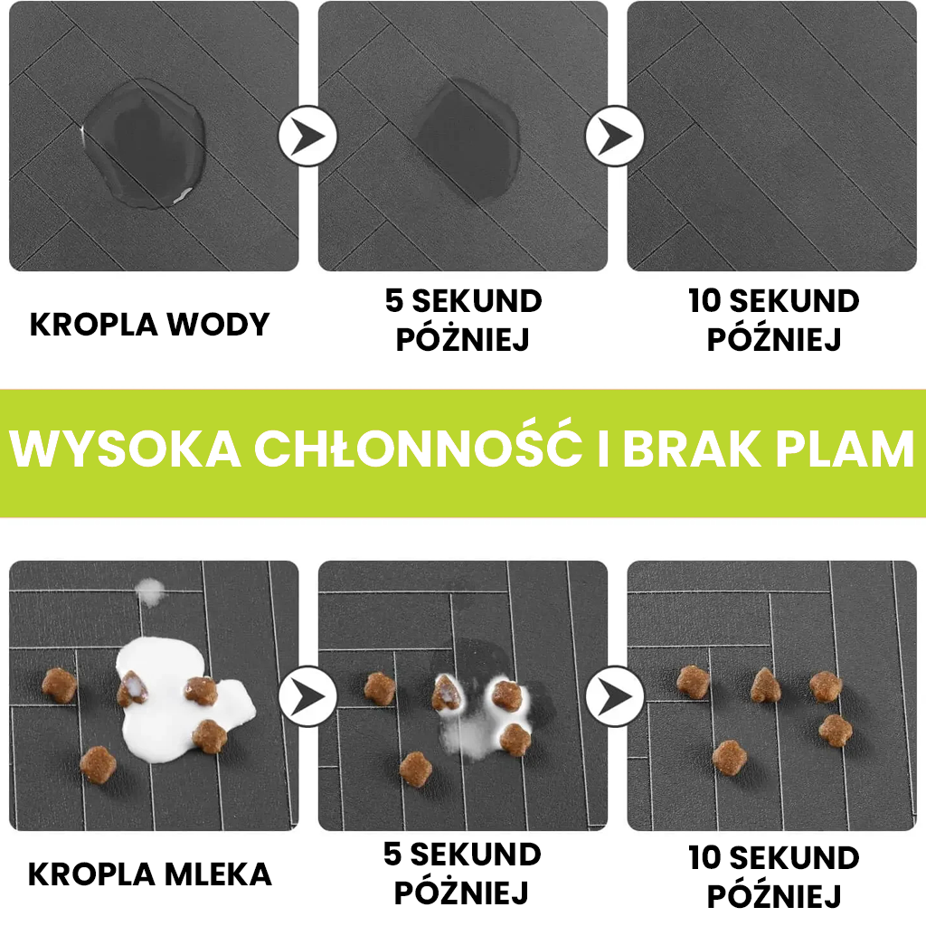 Łapko™ Mata Pod Miski