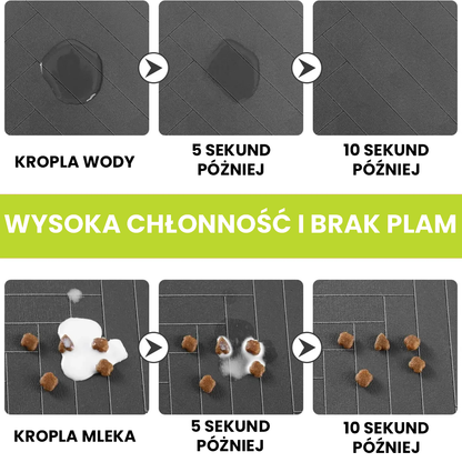 Łapko™ Mata Pod Miski